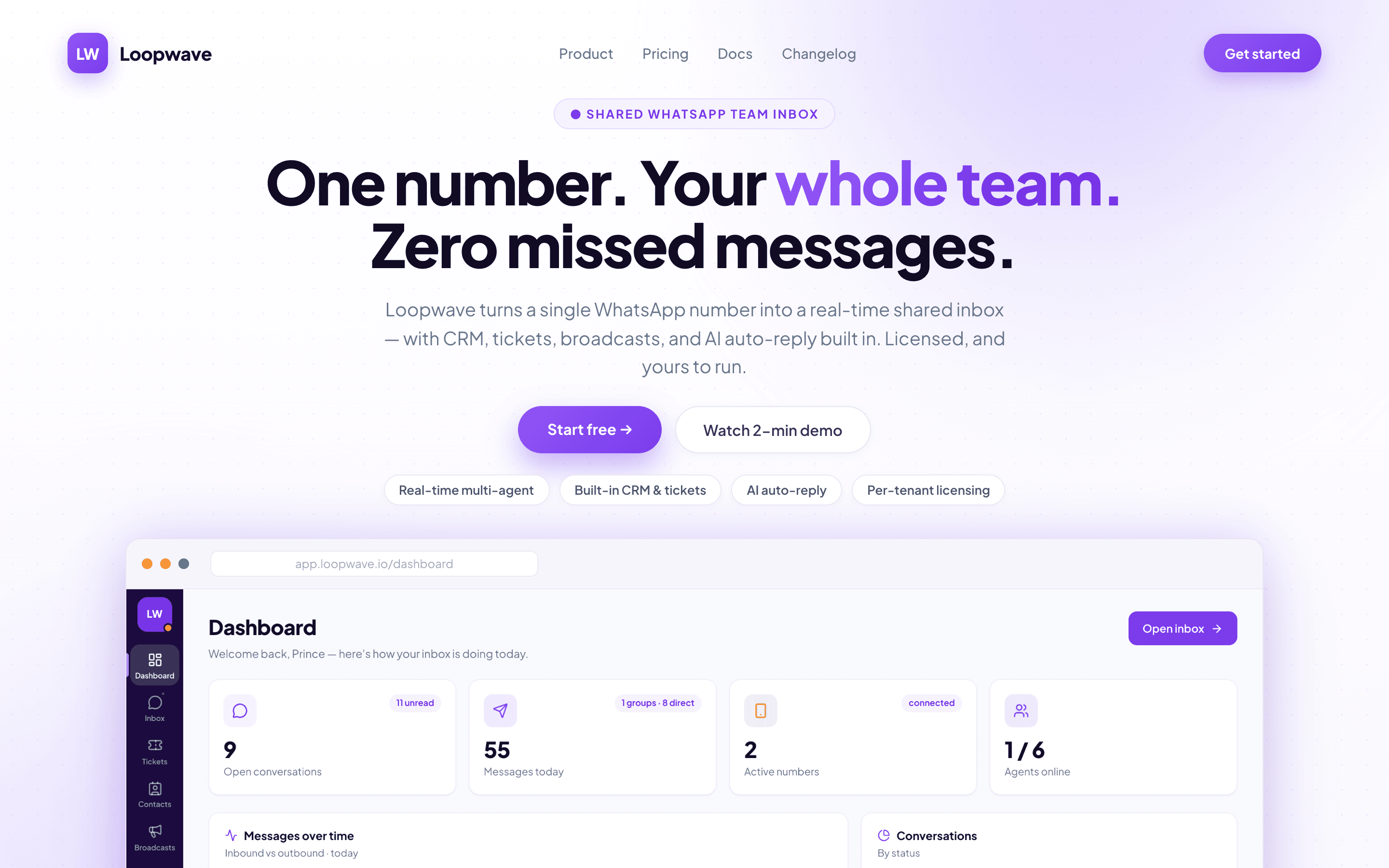 Loopwave shared WhatsApp team inbox built by HyperBrain Labs